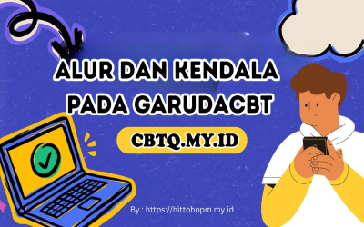 ALUR DAN KENDALA GARUDA CBT